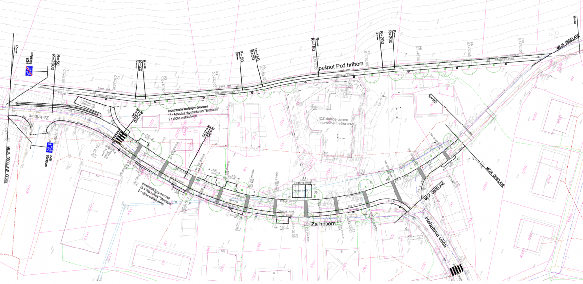 Ureditev starega vaškega jedra ob cerkvi sv. Florijana